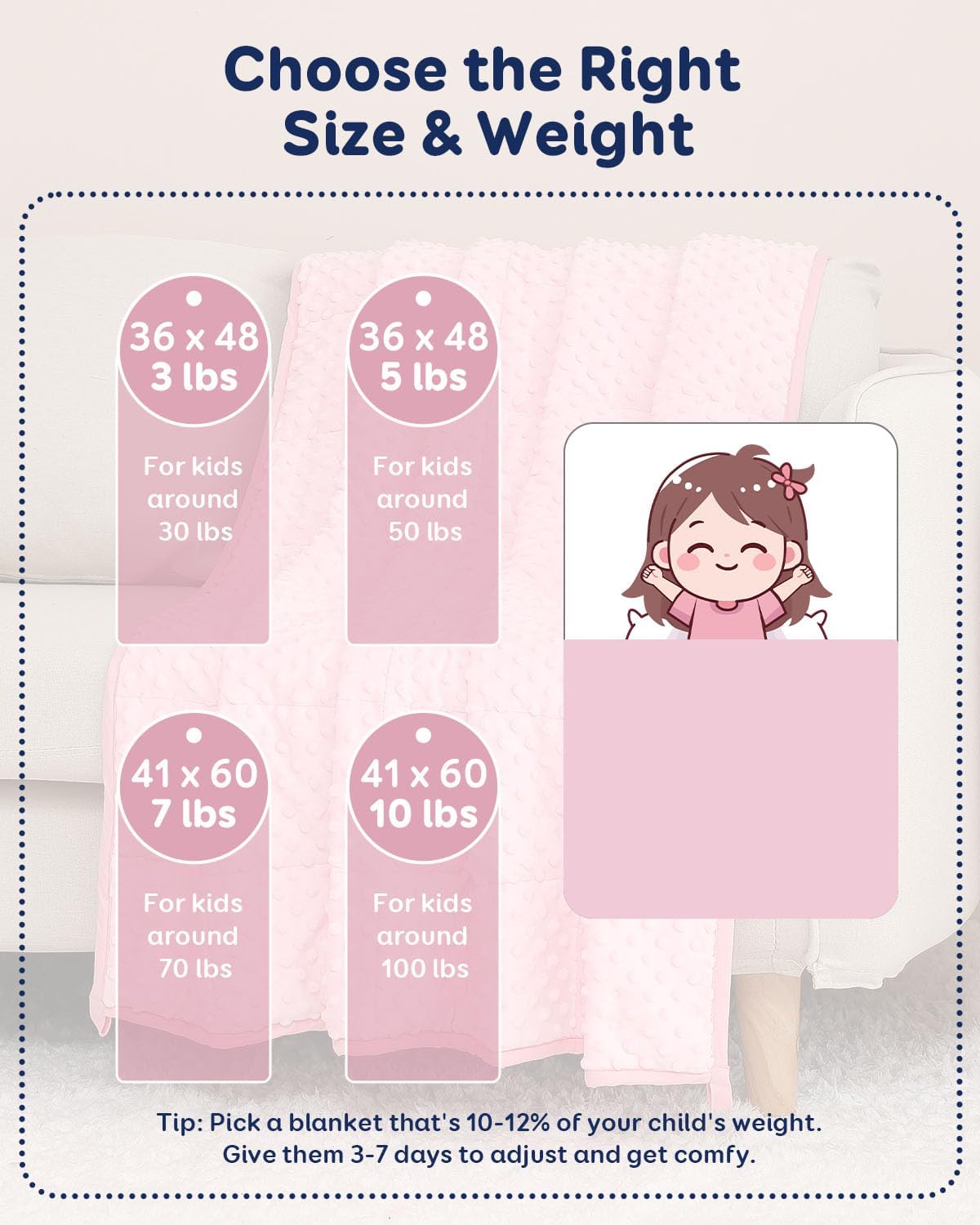Small Minky Dotted Kids Weighted Blanket Throw