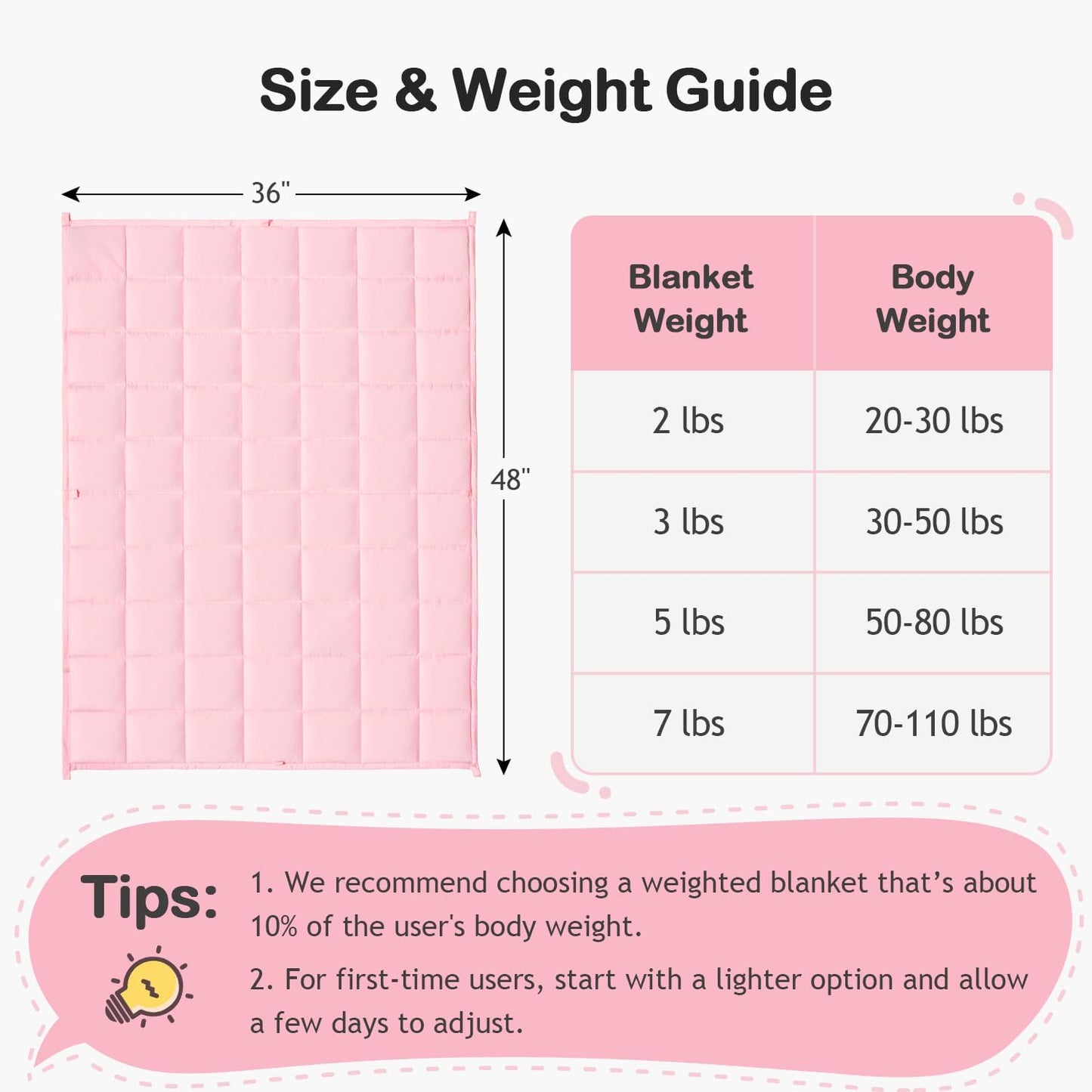 Kids Breathable Cooling & Warm Weighted Blanket Throw