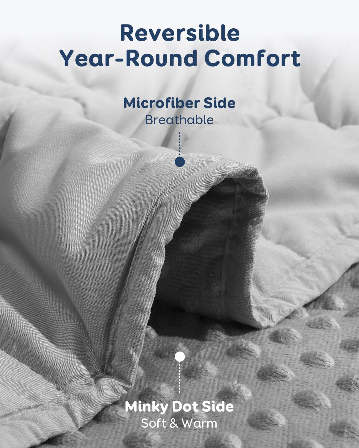Microfiber Reversible Minky Dot Weighted Blanket Throw Blankets for Adult