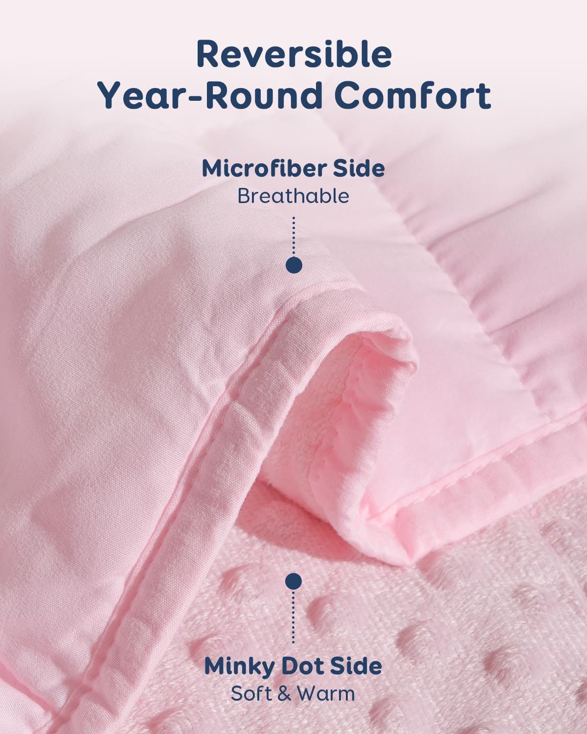 Microfiber Reversible Minky Dot Weighted Blanket Throw Blankets for Adult