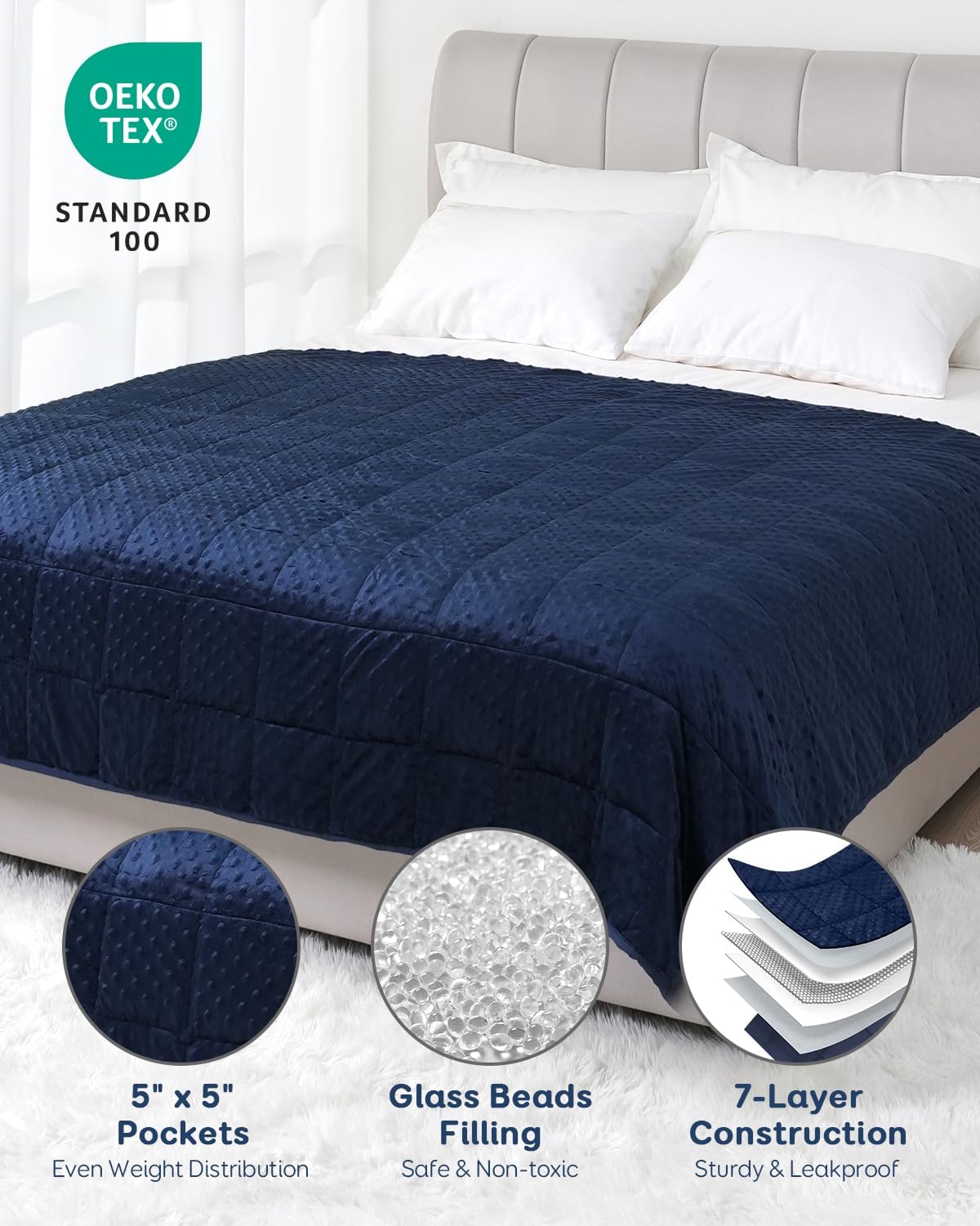 Microfiber Reversible Minky Dot Weighted Blanket Throw Blankets for Adult