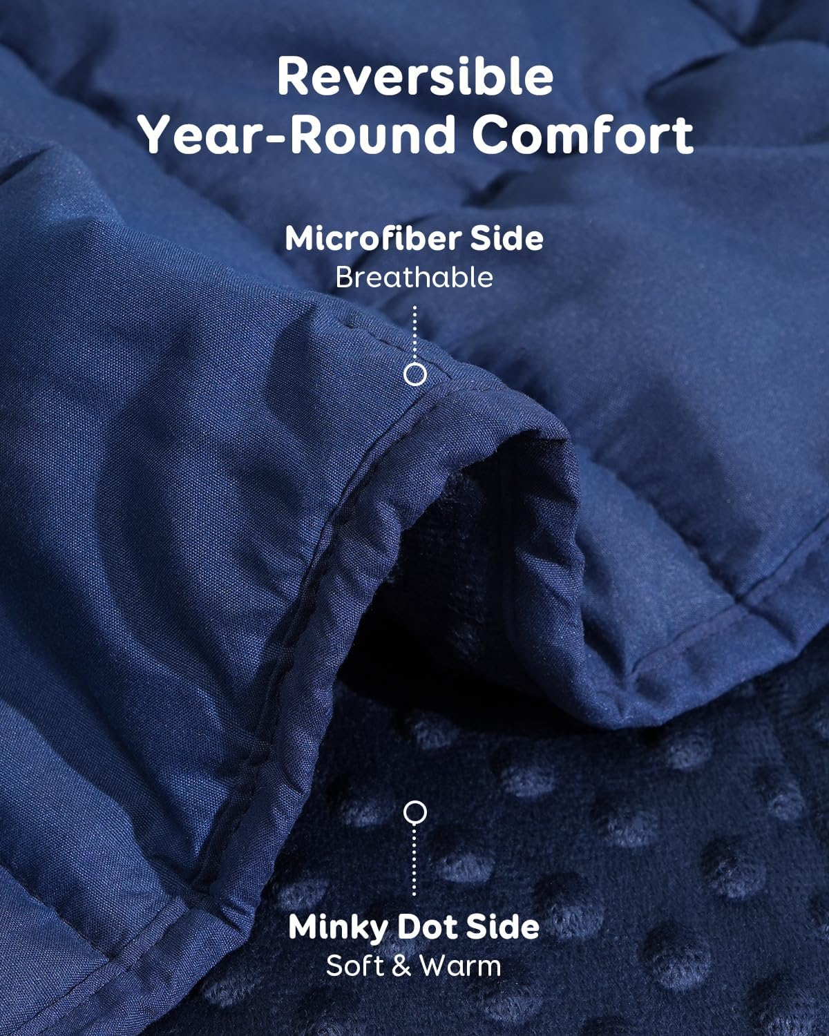 Microfiber Reversible Minky Dot Weighted Blanket Throw Blankets for Adult