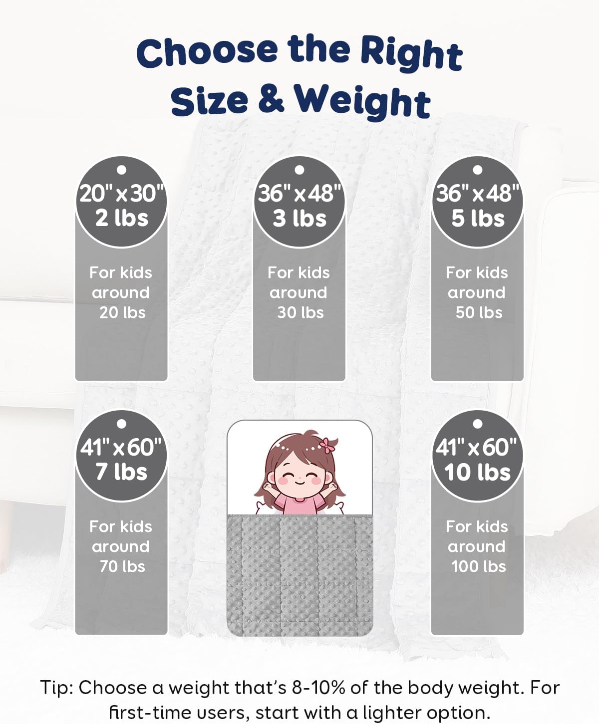 Small Minky Dotted Kids Weighted Blanket Throw