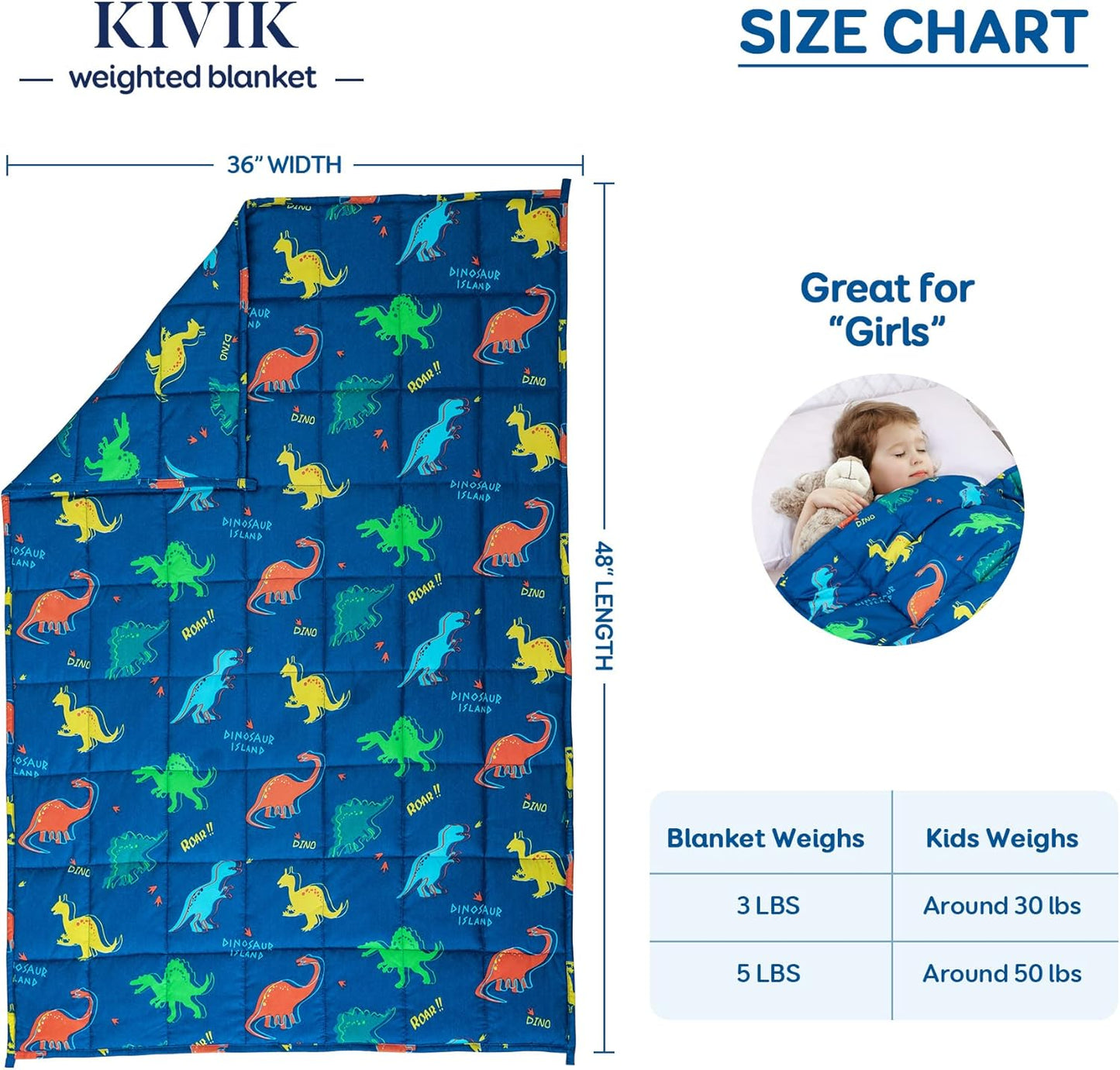Blue Dinosaur Kids Weighted Blanket Throw for All-Season